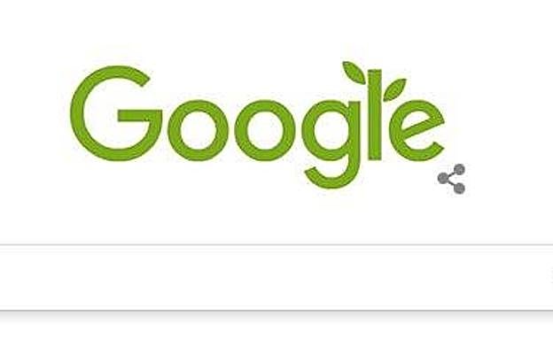 Estas son las 7 búsquedas más absurdas que se hacen en Google