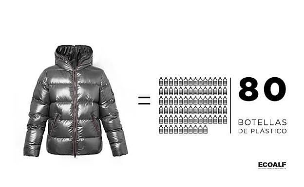 Uno de los plumíferos confeccionados por Ecoalf con botellas de plástico recicladas.