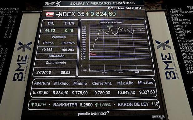 Vista de una pantalla en la Bolsa de Madrid. 
