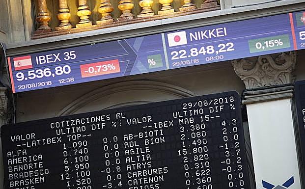 Paneles de información en la Bolsa de Madrid. 