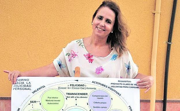 Concha Albaladejo, con su gráfico. 