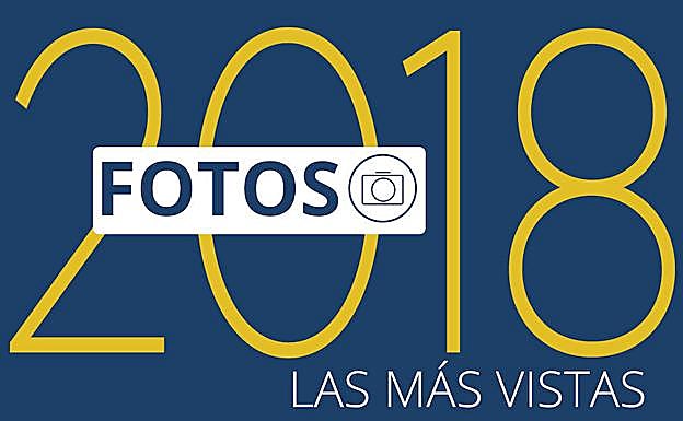 Las galerías más vistas de 2018