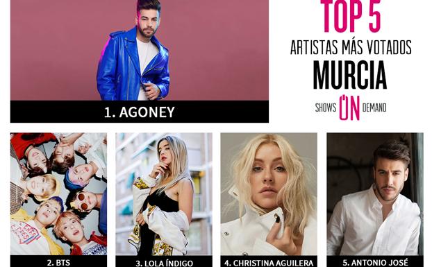 ¿Qué cantante quieres que venga a Murcia? Vota a tu favorito