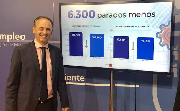 Javier Celdrán, en la rueda de prensa para analizar los datos de la Encuesta de Población Activa en la Región de Murcia.