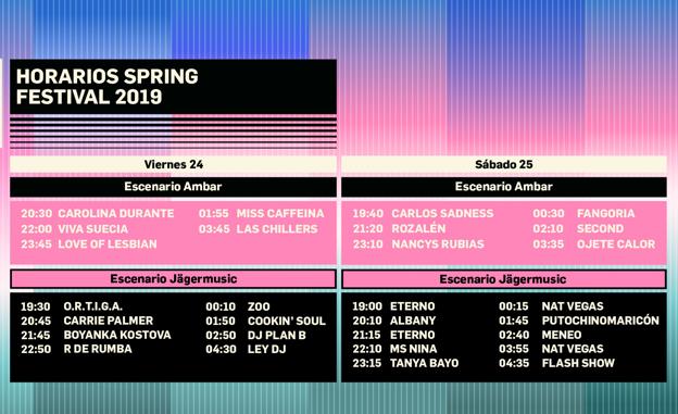 Horarios oficiales de las dos jornadas del festival.