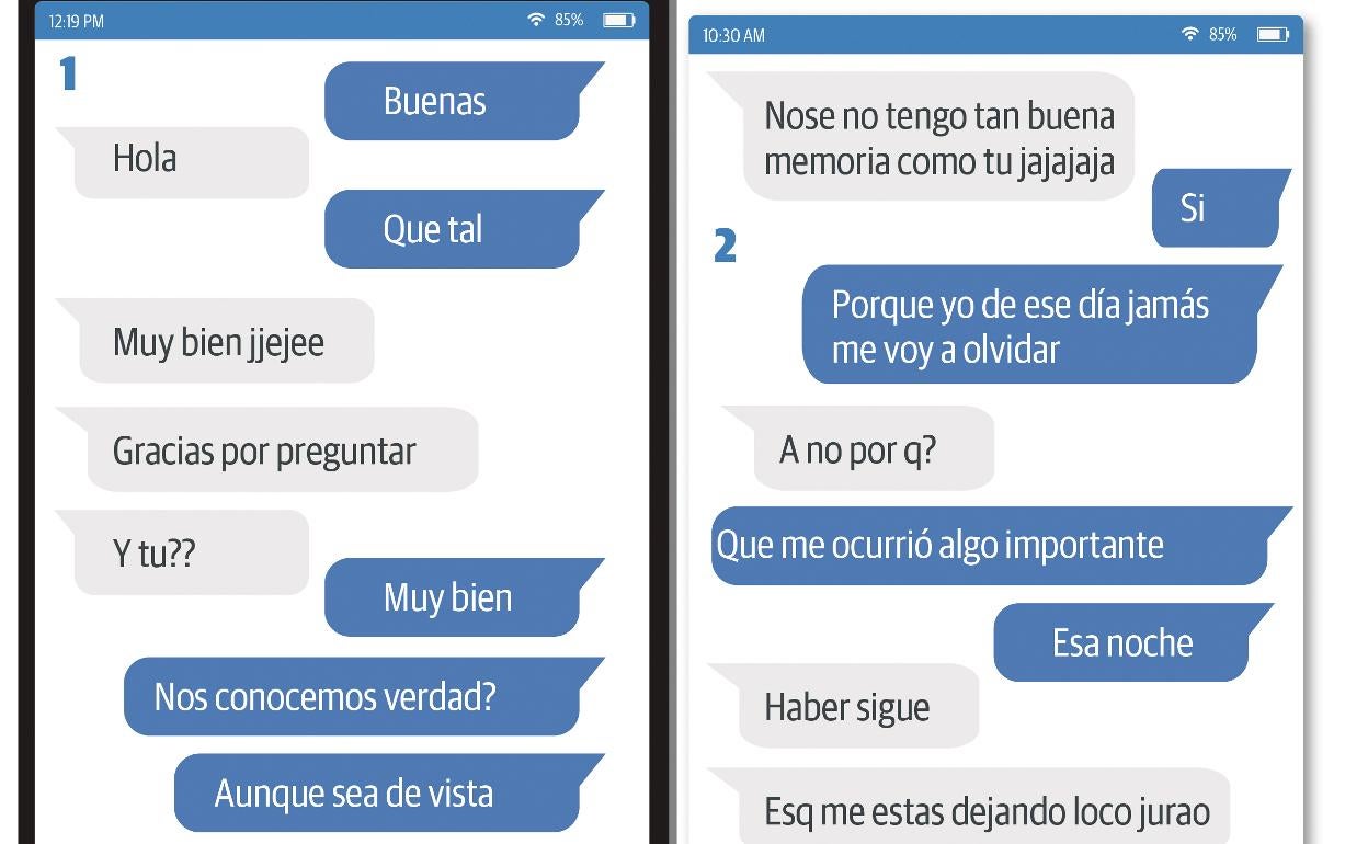 Recreación de la conversación. 