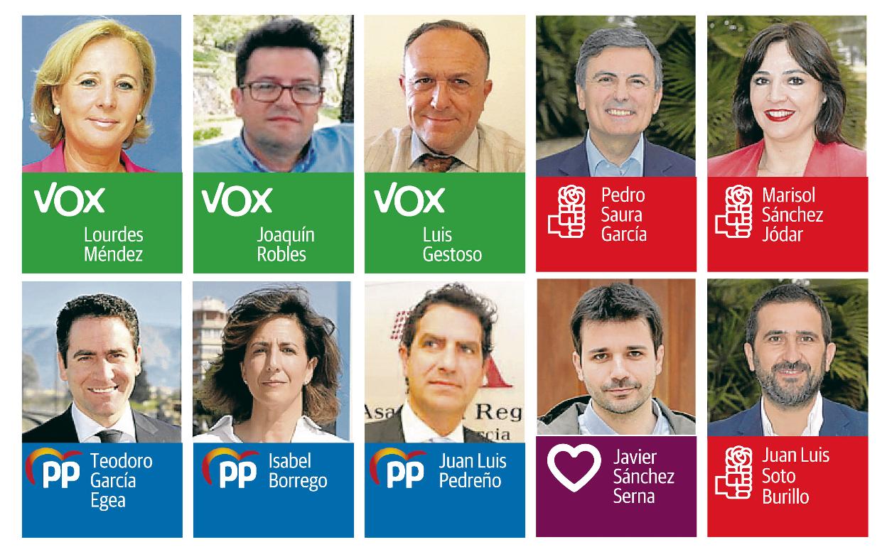 Vox consigue un histórico triunfo en la Región de Murcia