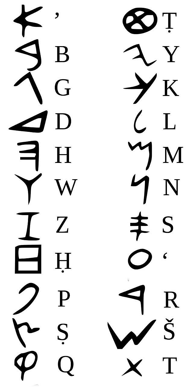 La r-evolución del alfabeto