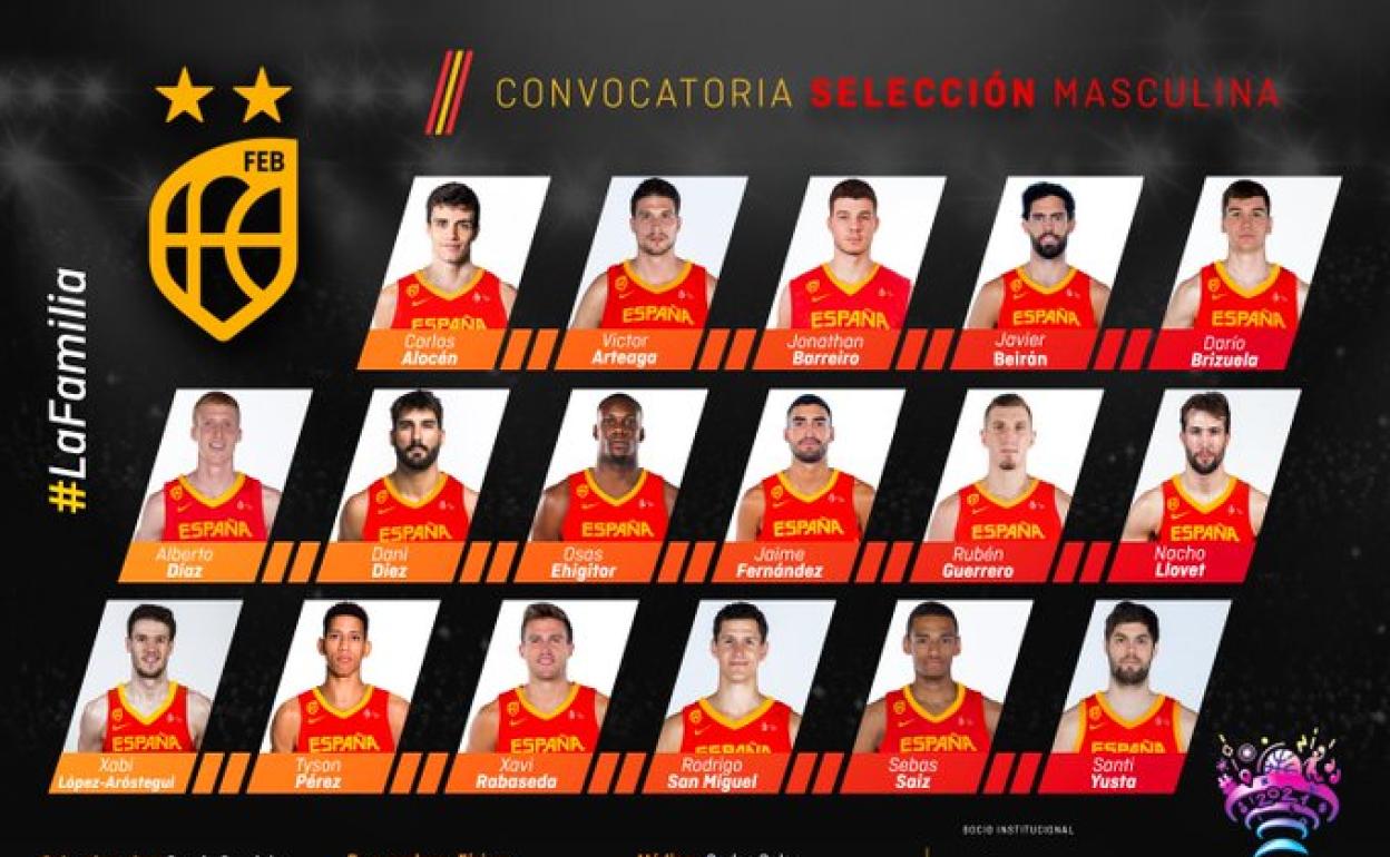 La convocatoria de 17 jugadores para la primera 'ventana' FIBA. 