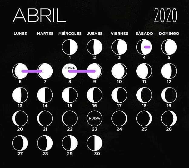 Calendario lunar 