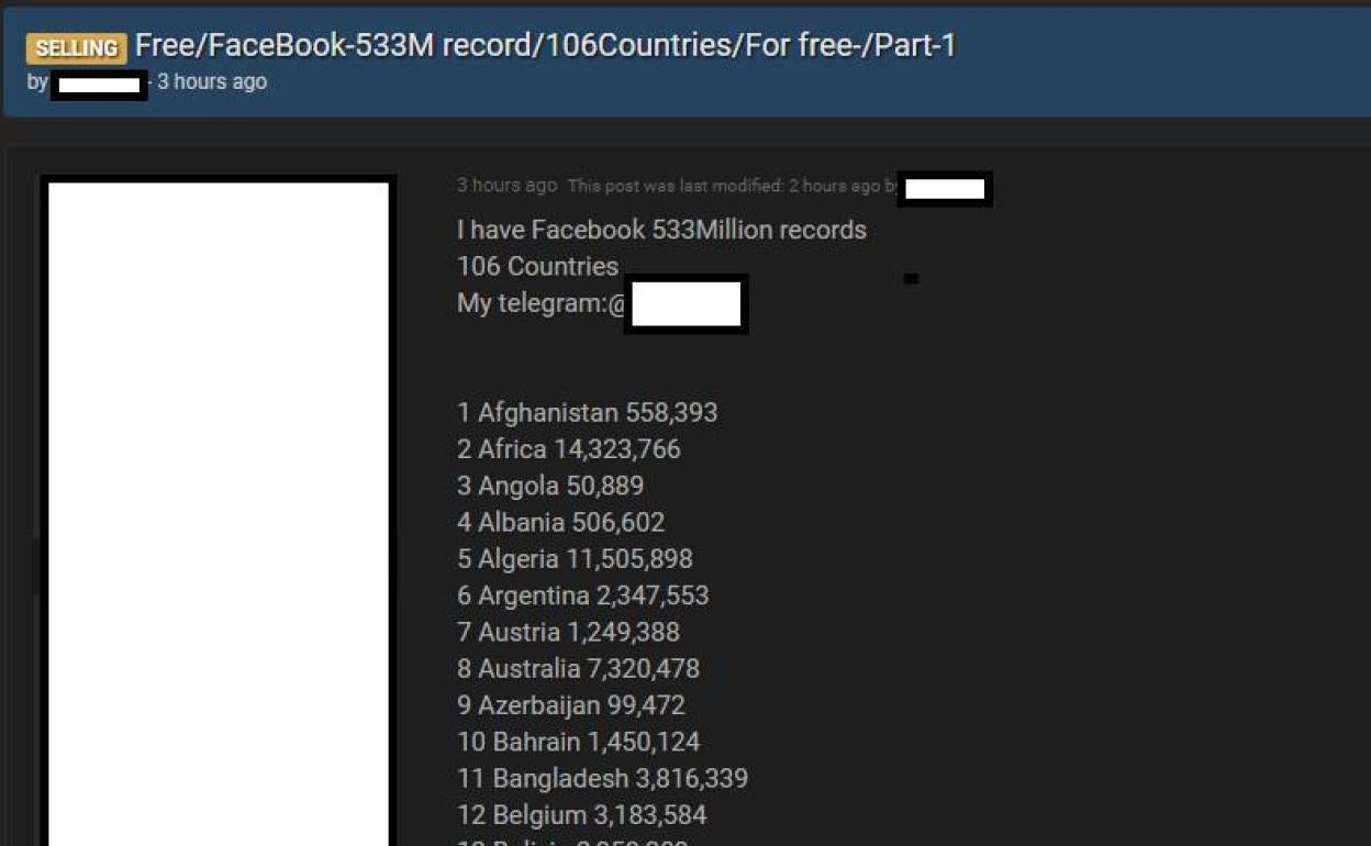 Archivos de datos filtrados de usuarios organizados por países. 