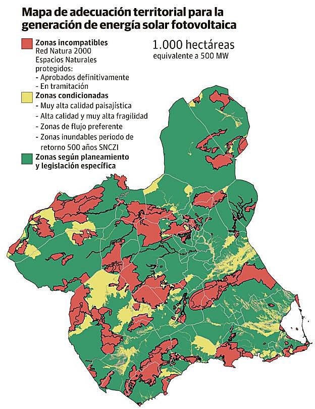 Zonificación de la Región de Murcia.