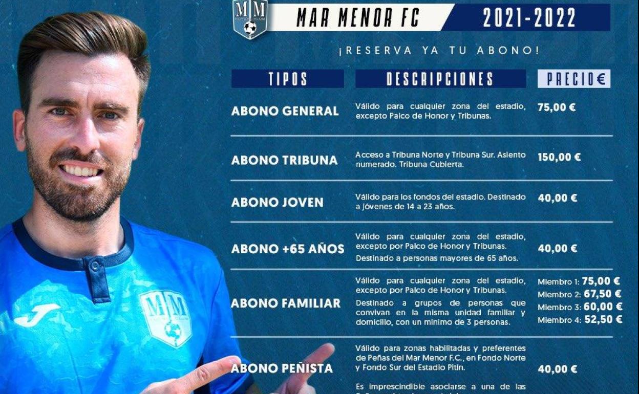 Precios de los abonos del Mar Menor.