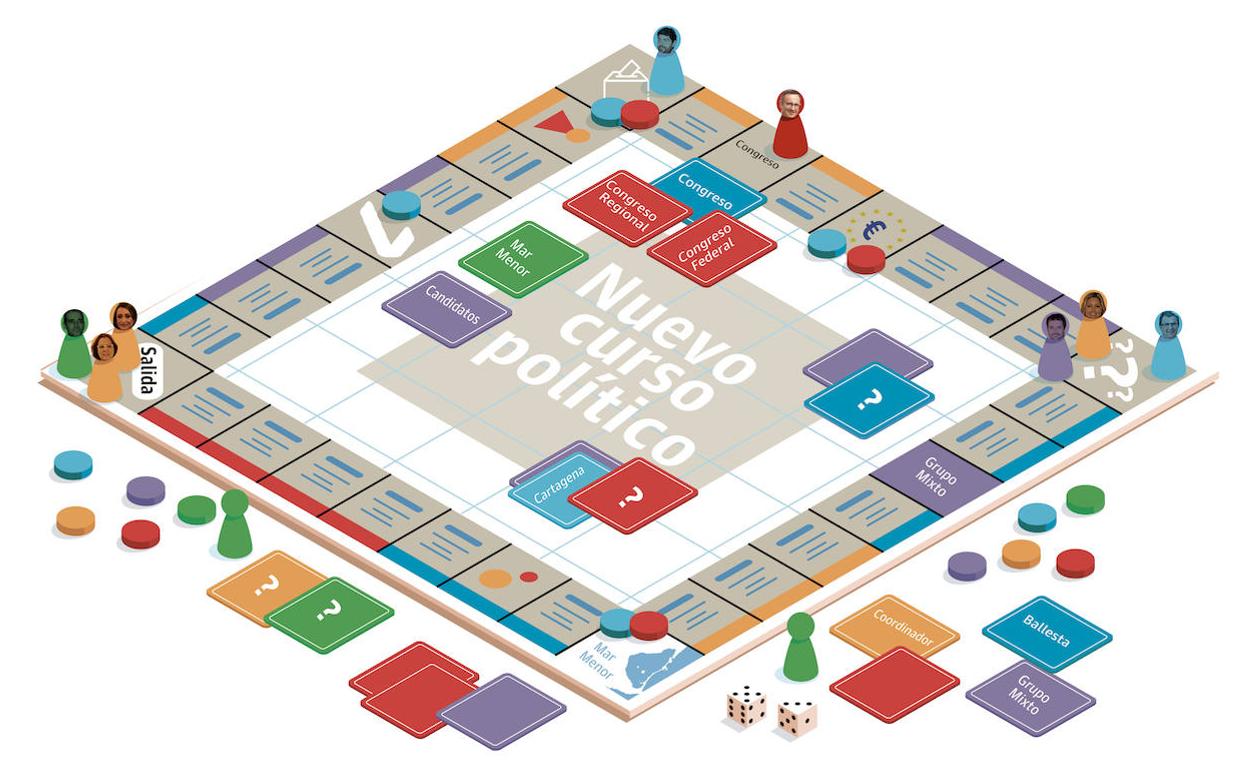 Tiempos de fogueo electoral