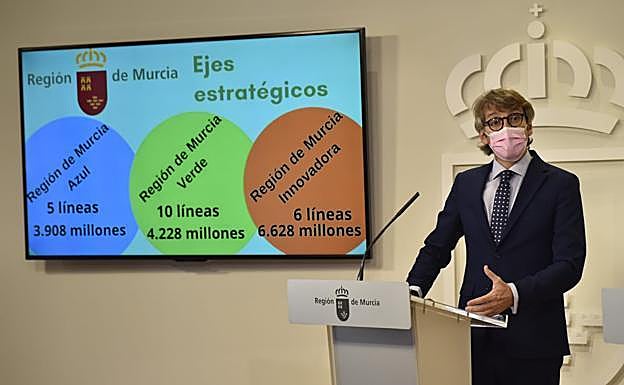 El consejero de Economía, Hacienda y Administración Digital, Luis Alberto Marín. 