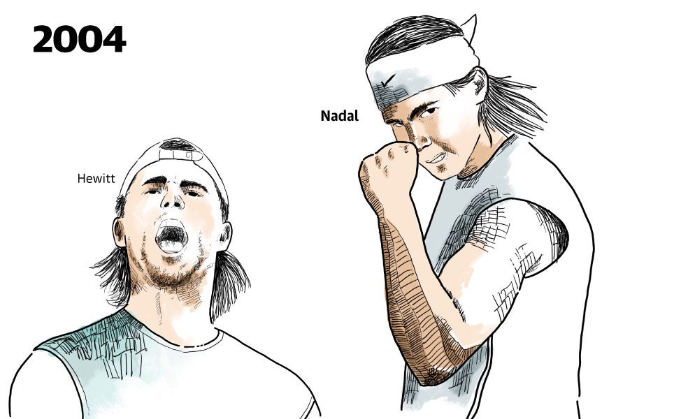 Scroll Story imagen 7