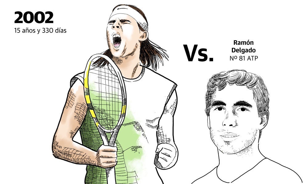 Scroll Story imagen 3