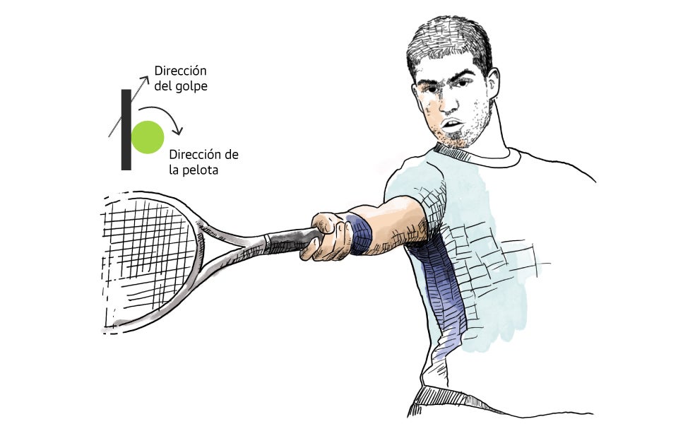 Scroll Story imagen 4