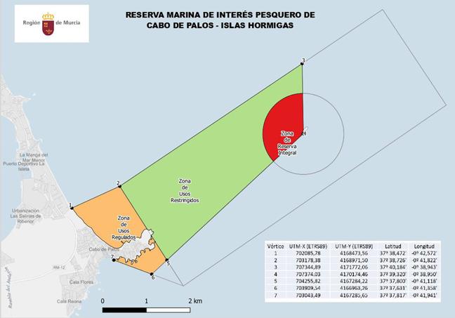 Zonificación de la reserva marina en el nuevo decreto.