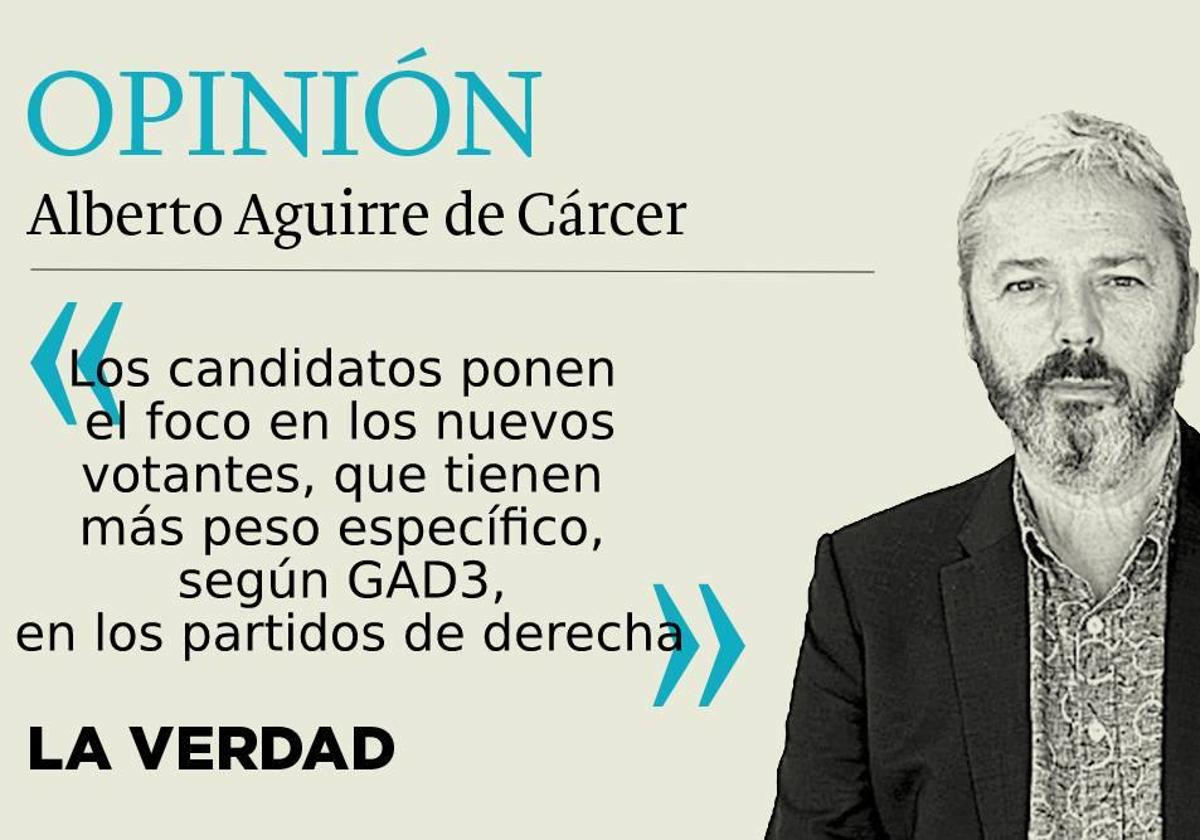 El crucial caladero del voto joven