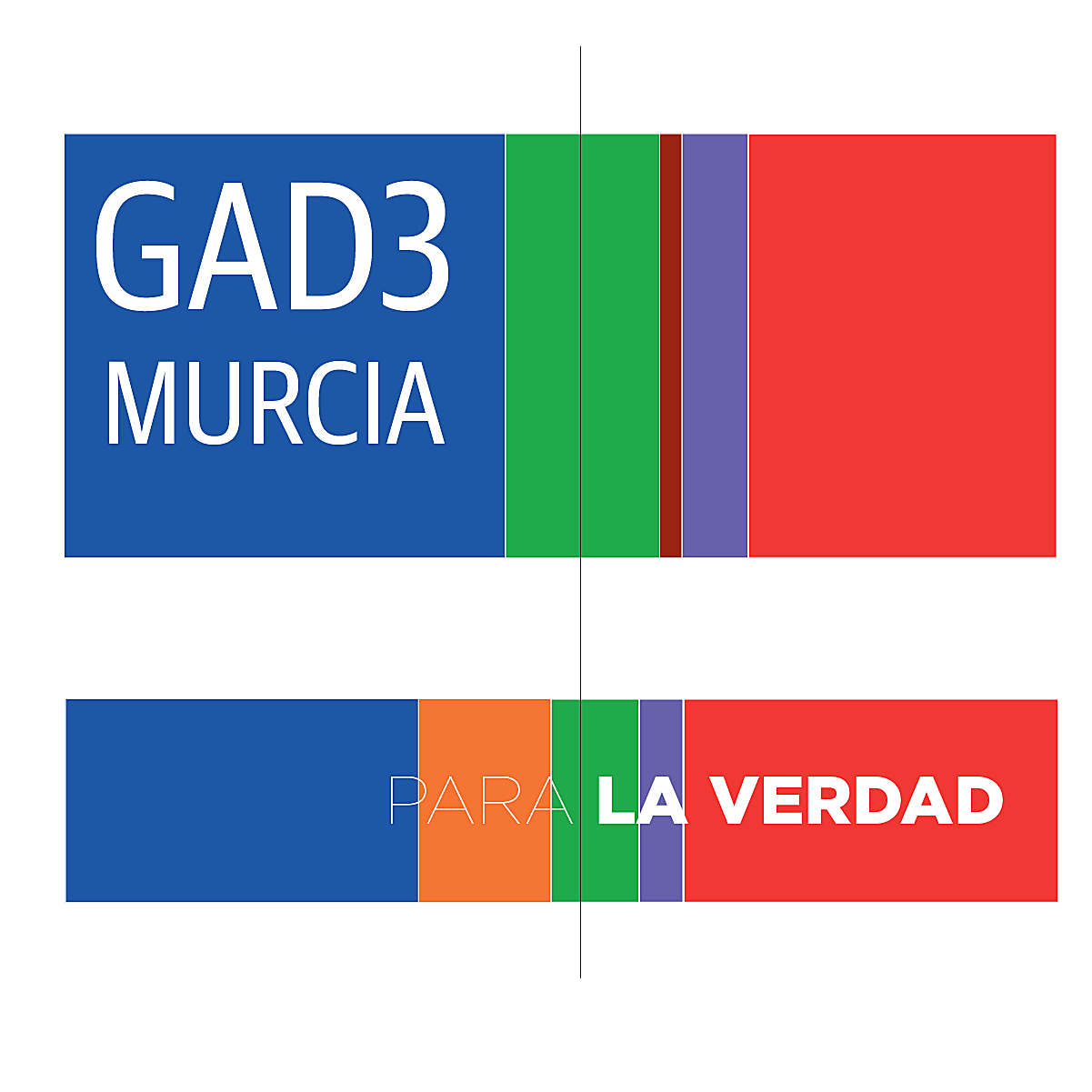 Ballesta sumaría más que toda la izquierda y se quedaría a un edil de la mayoría absoluta en Murcia