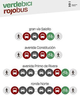 Imagen secundaria 2 - Un dispositivo policial vigila los carriles bus y bici en Murcia para evitar que los invadan vehículos