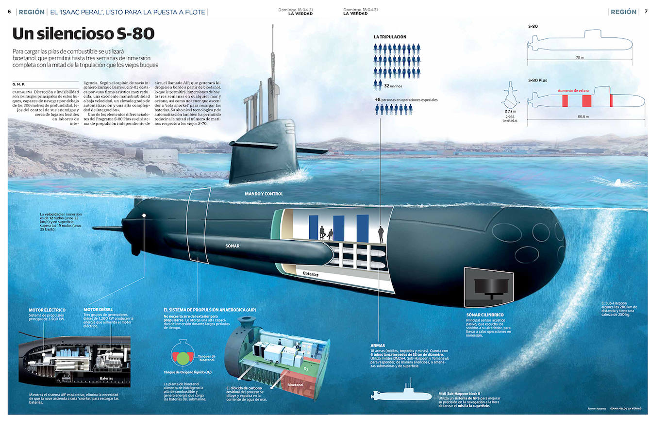 Navantia entra en un exclusivo grupo de diseñadores y constructores de este tipo de buques y ya piensa en vender el modelo a otros países.