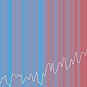 La temperatura media en la Región de Murcia se dispara dos grados respecto a la última serie histórica