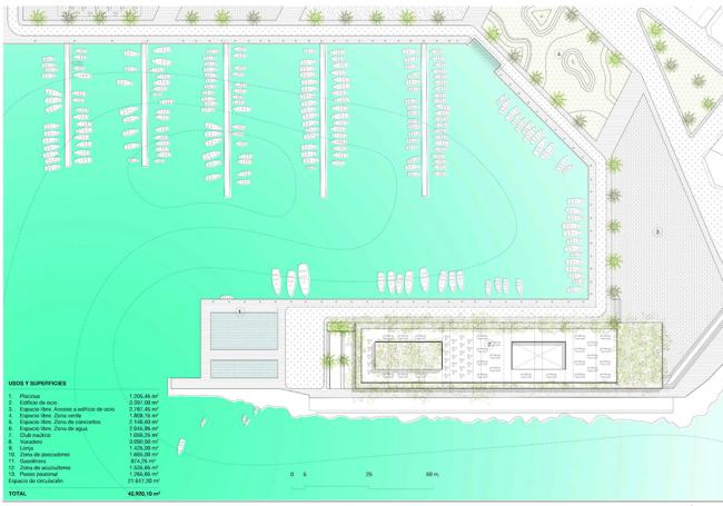 Plano del proyecto.