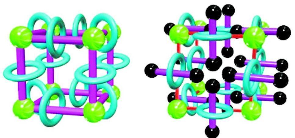 Sistemas melorgánicos construidos con rotaxanos.