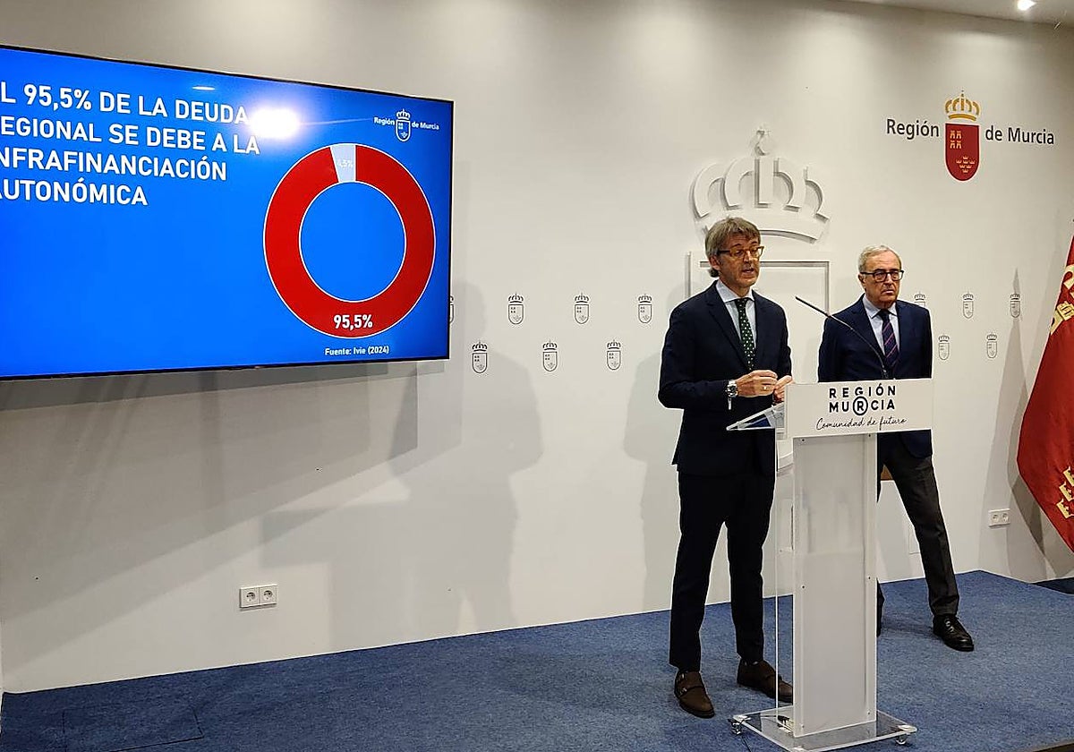 El consejero de Economía Luis Alberto Marín, junto al director del Instituto Valenciano de Investigaciones Económicas, Francisco Pérez, presenta el estudio sobre el impacto de la infrafinanciación autonómica en la deuda regional este martes.