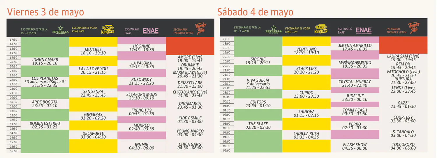 Todo lo que tienes que saber para disfrutar del Warm Up 2024 La Verdad