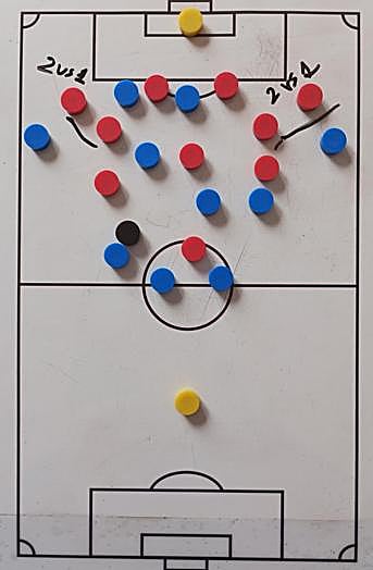 Ataque del Orihuela (azules) vs Badalona (rojo).