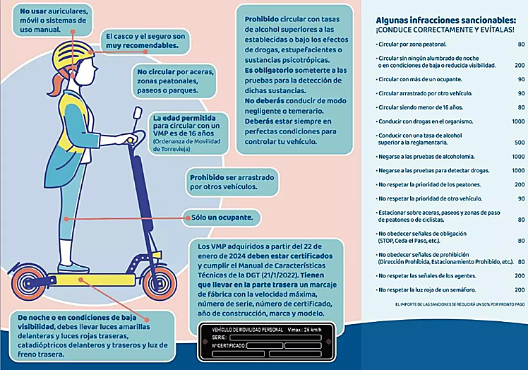 Folleto informativo editado por el Ayuntamiento sobre el uso del patinete.