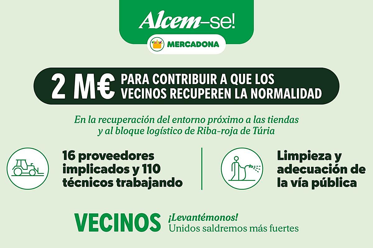 Mercadona destina más de 2 m€ a la recuperación del entorno afectado por la DANA