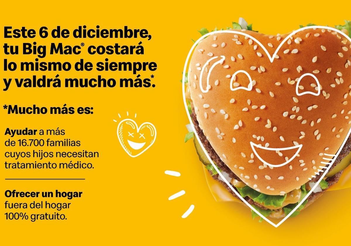 Este 6 de diciembre, el Big Mac costará lo mismo de siempre y valdrá mucho más
