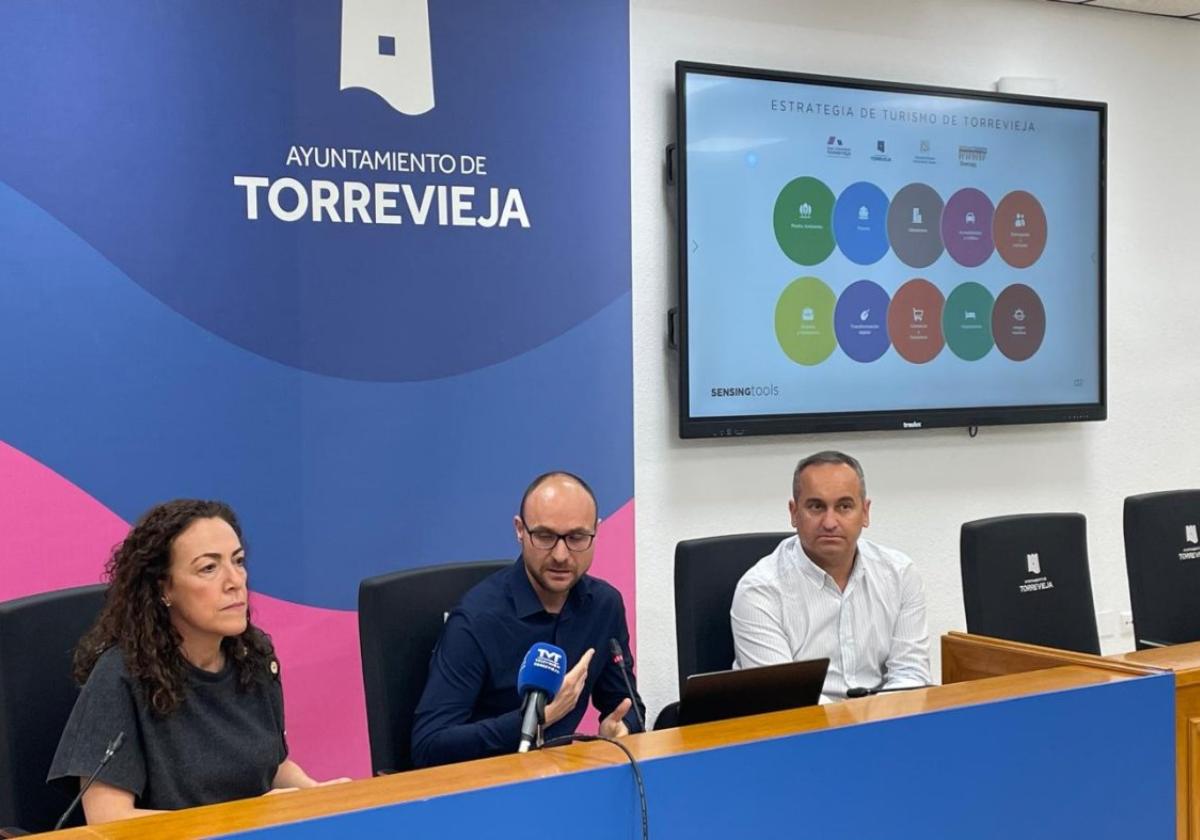 El Ayuntamiento de Torrevieja rastreará comentarios en redes sociales para mejorar los servicios