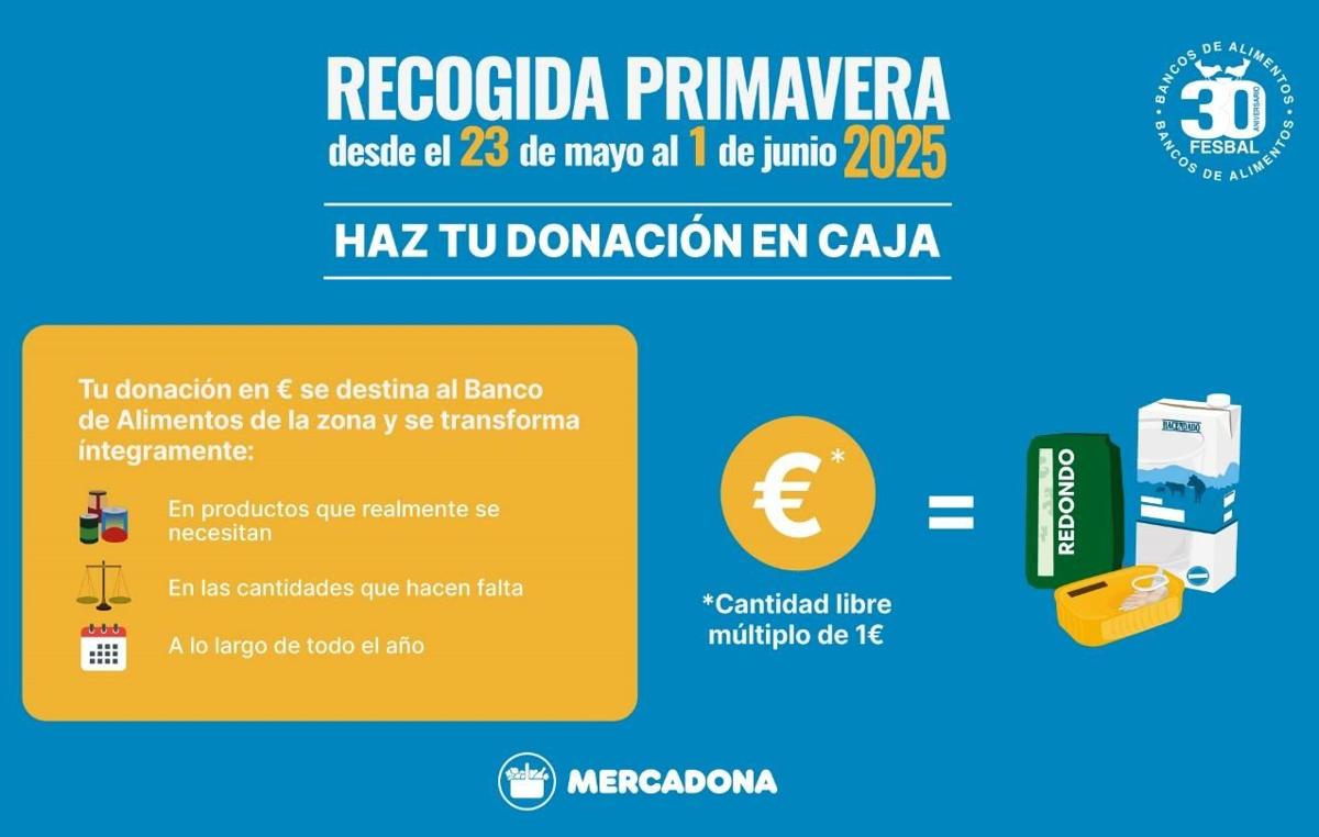 Mercadona colabora con fesbal en la recogida primavera 2025 | la verdad