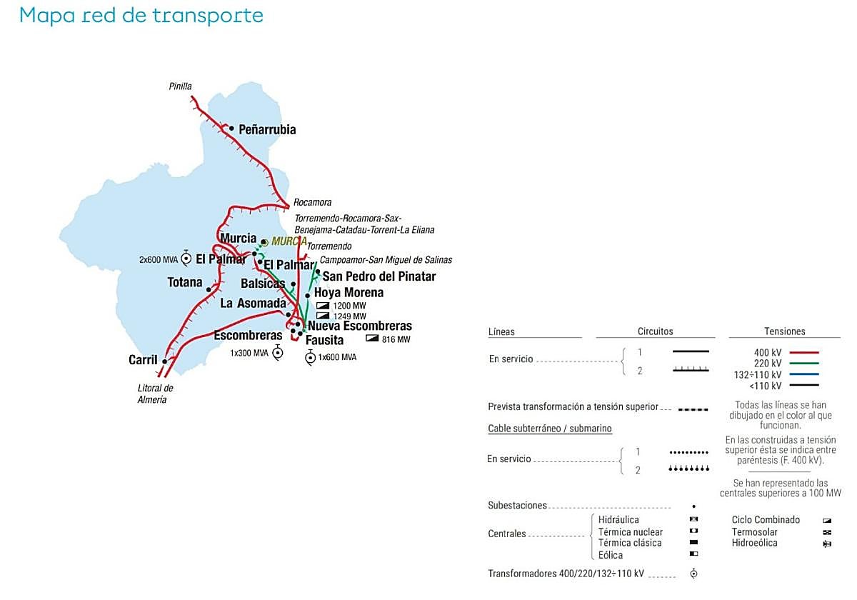 Mapa actual de la red de transporte de energía de la Región de Murcia, en la que se observa el 'desierto energético' de la comarca del Noroeste. Una de las actuaciones estratégicas reclamadas por el Gobiernoregional.
