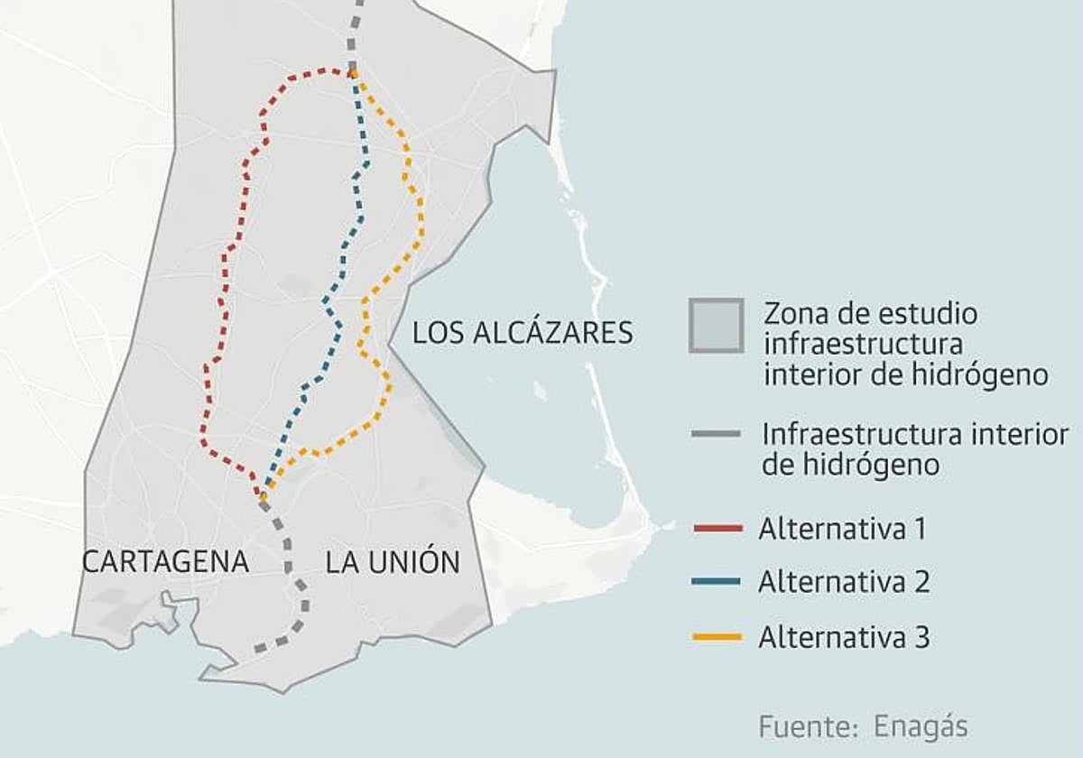 Futuro trazado de la red de hidrógeno verde en la Región de Murcia.