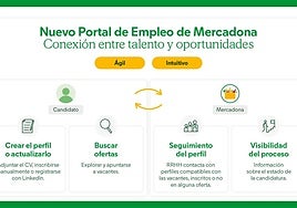 Imagen del nuevo portal.