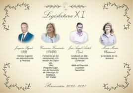 Ocho de los 45 diputados regionales admiten carecer de título universitario