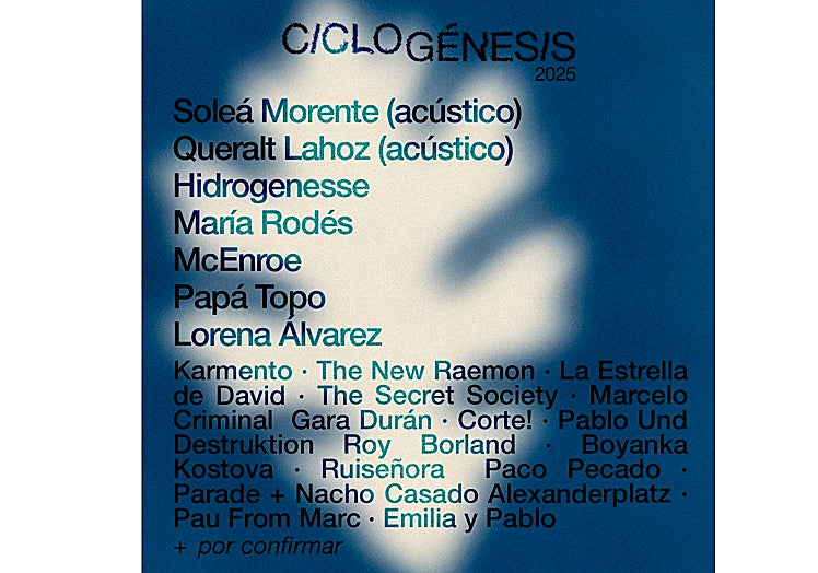 Nombres confirmados en la programación de 'Ciclogénesis' 2025.