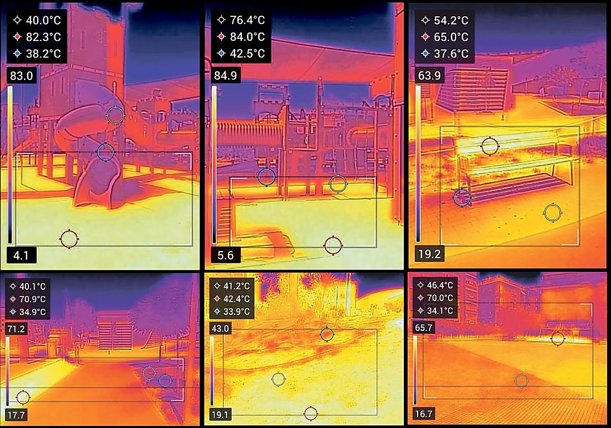 Imágenes de cámara termográfica. Medición puntual, temperatura máxima (rojo) y mínima (azul) de seis parques de la Región de Murcia.