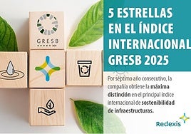 Redexis reafirma su liderazgo en sostenibilidad con 98 puntos y 5 estrellas en el índice GRESB 2025