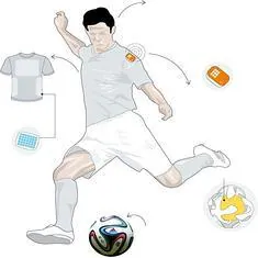 Informe 12 de Investigación: Requisitos o Accesorios para el Futbol