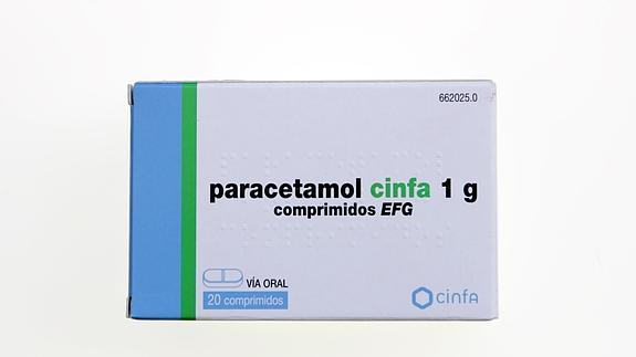 Caja de comprimidos de paracetamol. 