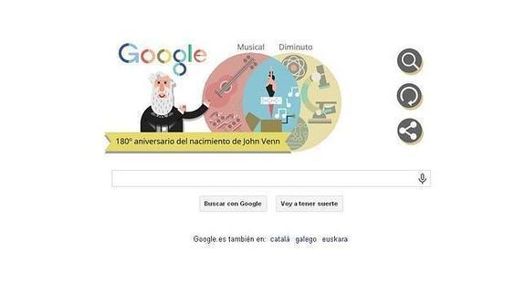 El nuevo doodle de Google en homenaje a John Venn