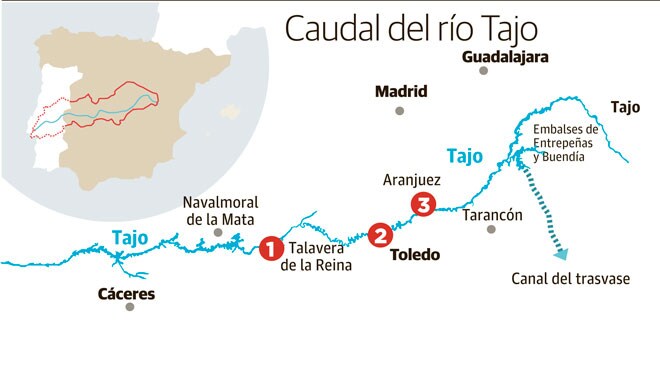 El Ministerio barajó un 'trasvase cero' para los regadíos en plena 'guerra del agua'