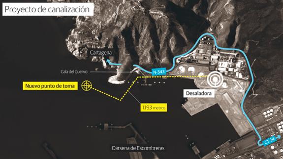 ACS invertirá 3,3 millones en la nueva toma de agua de la desaladora de Escombreras